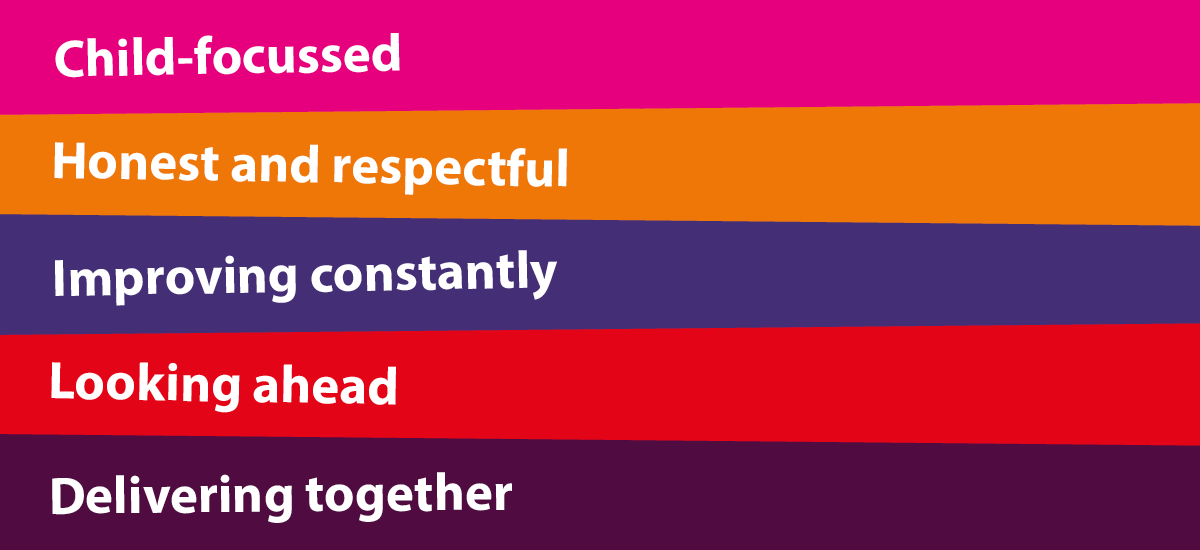 Slough Children First's values